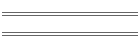 R.O.E.